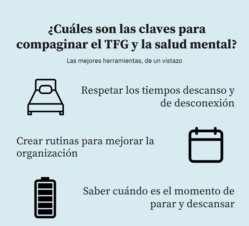 Infografía con las mejores herramientas para compaginar la salud mental con la realización de un TFG.