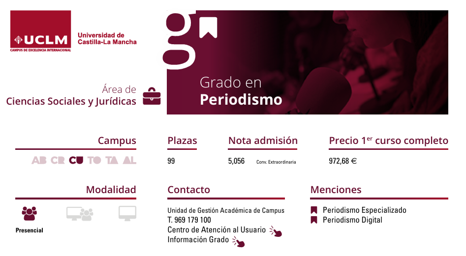 Información básica sobre El plan de estudios del Grado de Periodismo